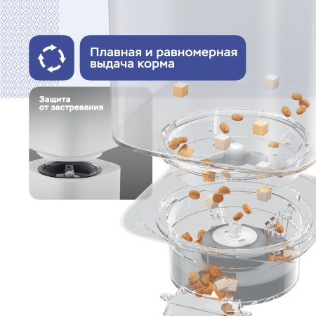 Автоматическая кормушка *для кошек и собак Planeta Laika, Wi-Fi версия, 5 литров